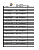 Exit Exam Eligable Students List.pdf